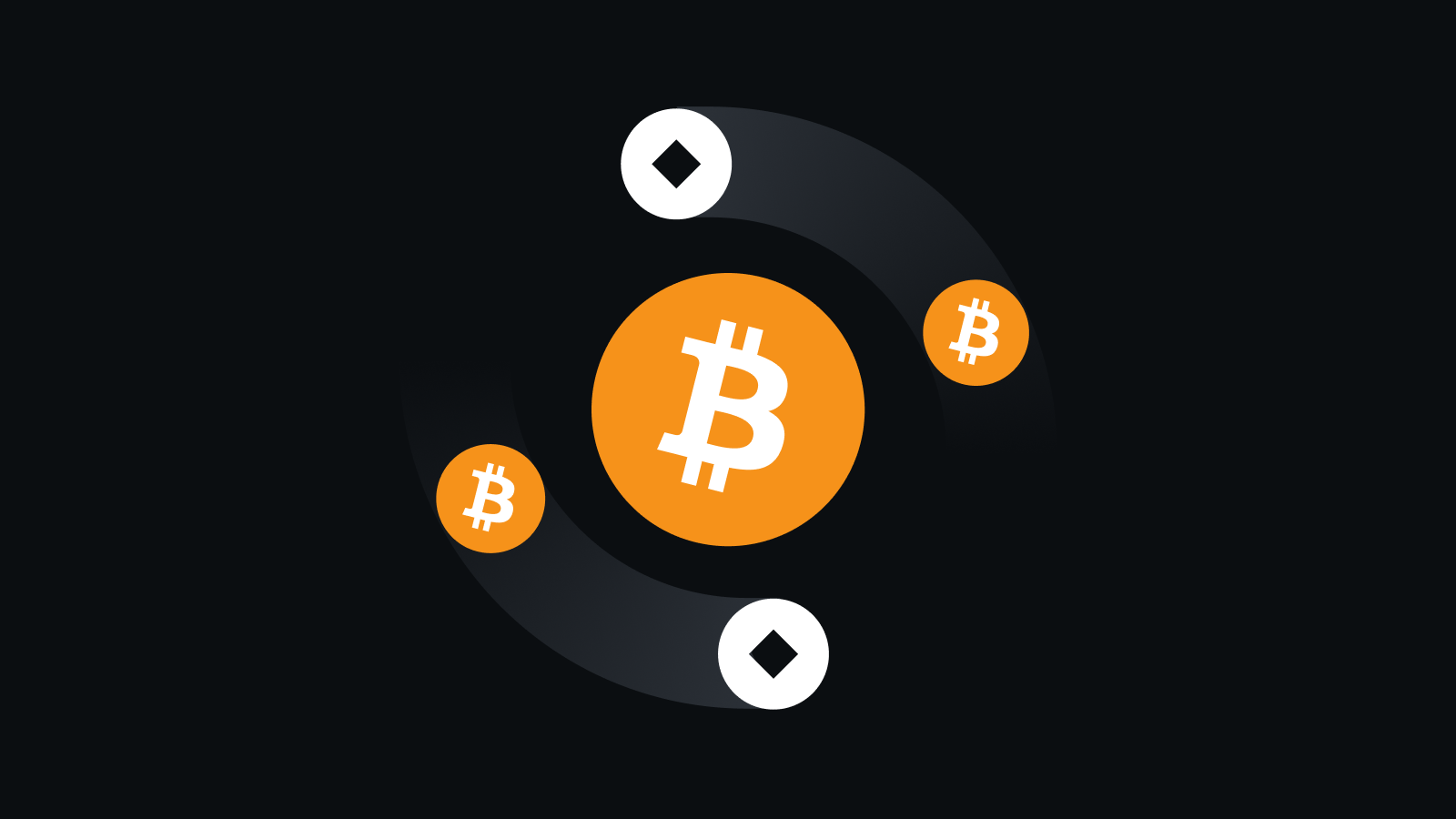 智天交易，一键掌控